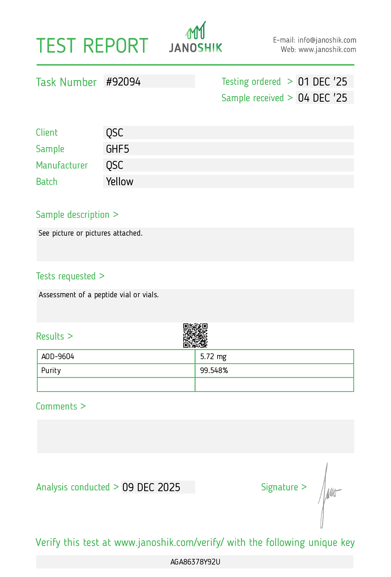 qsc aod 5mg Test Report #92094 copy